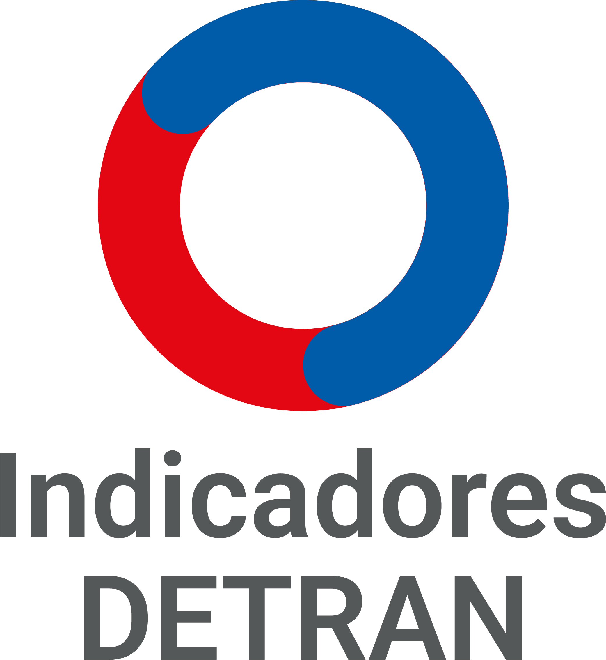 Indicadores